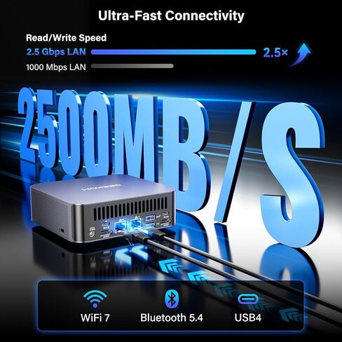 GEEKOM GT15 Max Business&Professional Mini PC,Intel Core Ultra9 285H|DDR5 | 32GB RAM＆1TB SSD|Arc 140T GPU (99 Tops)|WiFi 7|Dual 2.5GbE|USB4|8K Video＆Graphics Editing|Mini Computer for Office&3A Gaming in Saudi Arabia