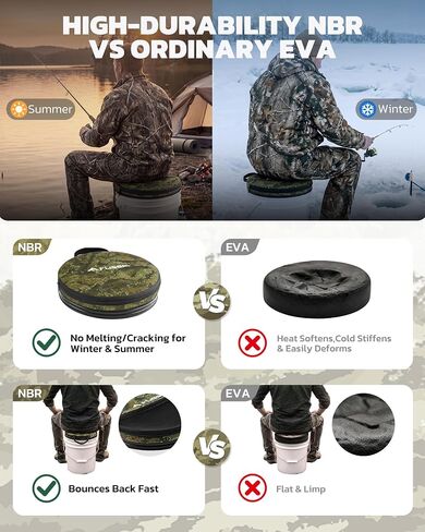FLISSA Bucket Seat For 3 & 5 Gal Buckets 360 Swivel Bucket Seat | Soft NBR Cushion, Washable Cover, Silent Design, Heavy-Duty Base, Perfect for Hunting, Fishing, Gardening, Camping in Saudi Arabia
