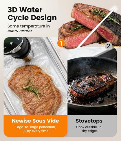Sous Vide Cooker - 1100W Sous Vide Machine Immersion Circulator | 29 Preset Free Recipes & WiFi App Control, Fast Heating with Built-in Timer in Saudi Arabia