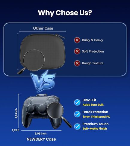 NEWDERY Protective Carrying Case for PS5 DualSense Controller | Clear Hard Shell, 3 mm Ultra-Thick, with Hand Strap, Shock Proof, Anti Scratch, for PS5 DualSense Wireless Controller in Saudi Arabia