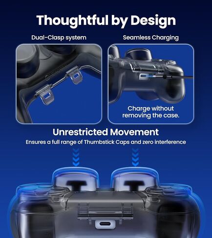 NEWDERY Protective Carrying Case for PS5 DualSense Controller | Clear Hard Shell, 3 mm Ultra-Thick, with Hand Strap, Shock Proof, Anti Scratch, for PS5 DualSense Wireless Controller in Saudi Arabia