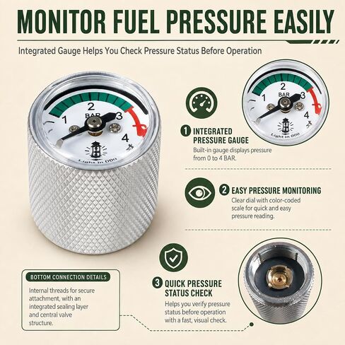 Pressure Gauge Fuel Filler Cap Compatible with Coleman Lanterns Parts & Stoves (Silvery White) in Saudi Arabia