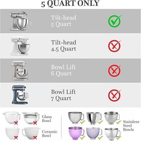 Silicone Bowl Liners For 5 Qt Kitchenaid Mixer，3 Liners With Lids，Kitchenaid Mixer Accessories in Saudi Arabia