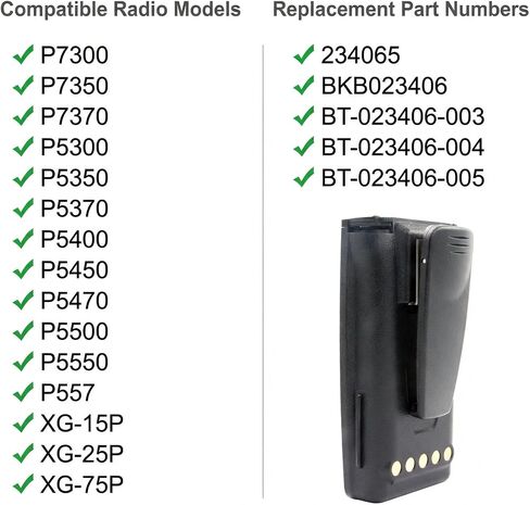 5 Pack P7350 BT-023406 Walkie Talkie Battery Compatible with P5300 P5350 P5370 P5400 P5450 P5470 P5500 P5550 P5570 P7300 P7370 XG-15P XG-25P XG-75P 2900mAh in Saudi Arabia