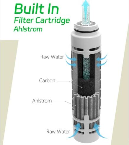 ITEHIL Replacement Water Filter Suit for E01 in Kuwait