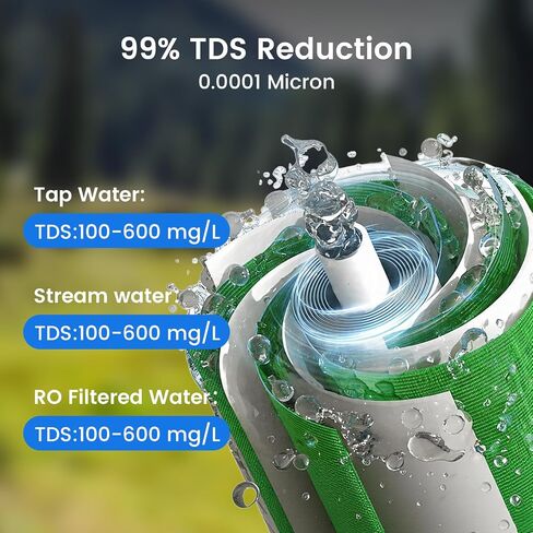 Portable 3-Stage Water Purifier Survival Pump with 0.0001 Micron Reverse Osmosis Ro Membrane Water Purification System,Suitable for Hiking,Camping,Emergency Survival Water and Outdoor Activities in Saudi Arabia