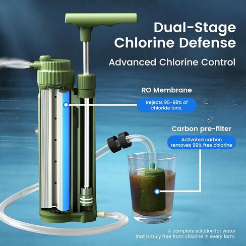Portable 3-Stage Water Purifier Survival Pump with 0.0001 Micron Reverse Osmosis Ro Membrane Water Purification System,Suitable for Hiking,Camping,Emergency Survival Water and Outdoor Activities in Saudi Arabia