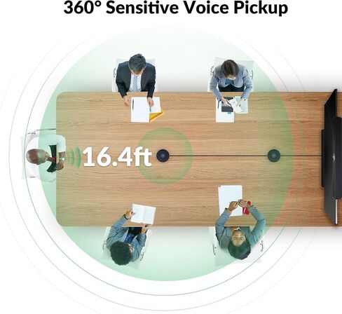 WYRESTORM Conference USB Microphone, 360° Omnidirectional Stereo Mic, AEC | AGC & Noise Suppression, Expansion Mic upto 3 Times Voice Pickup, Add-on Microphone for APO-60-UC, Daisy Chain for 20 People in Saudi Arabia