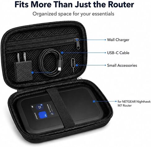 Travel Router Case for NETGEAR Nighthawk 5G Mobile Hotspot M7 (MH7150) | Portable WiFi 7 Router Storage Bag with Mesh Pocket & Detachable Strap, Hardying Case for RV, Travel & Remote (Case Only) in Kuwait