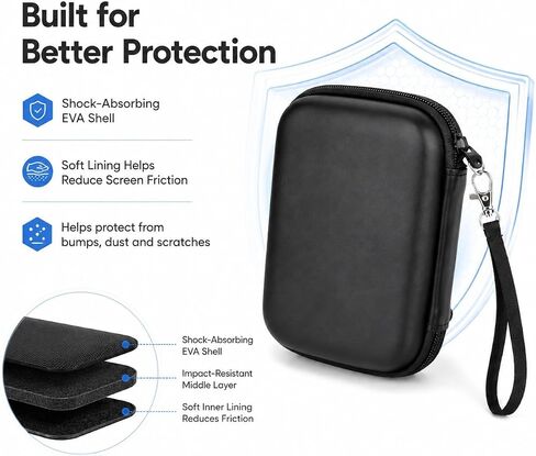 Travel Router Case for NETGEAR Nighthawk 5G Mobile Hotspot M7 (MH7150) | Portable WiFi 7 Router Storage Bag with Mesh Pocket & Detachable Strap, Hardying Case for RV, Travel & Remote (Case Only) in Kuwait