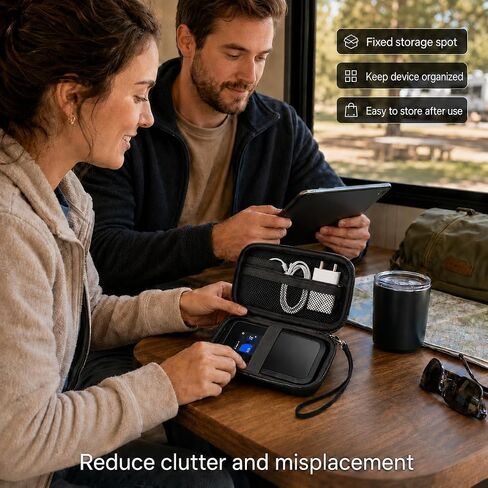 Travel Router Case for NETGEAR Nighthawk 5G Mobile Hotspot M7 (MH7150) | Portable WiFi 7 Router Storage Bag with Mesh Pocket & Detachable Strap, Hardying Case for RV, Travel & Remote (Case Only) in Kuwait