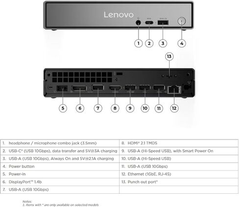 كمبيوتر Lenovo ThinkCentre neo 50q Tiny Business، Intel Core 5-210H (> Ultra 7 155U)، كمبيوتر IST مخصص 16 جيجابايت/32 جيجابايت/64 جيجابايت ذاكرة الوصول العشوائي DDR5، 512 جيجابايت/1 تيرابايت/2 تيرابايت SSD، كمبيوتر صغير الحجم MFF، DisplayPort، Ethernet، W in Kuwait