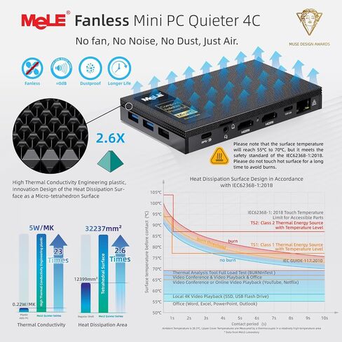 MeLE Fanless Mini PC Quieter 4C N150, 16GB RAM 512GB Storage, Win11 Pro | Full-Functional USB-C, 2.4G/5G WiFi, 4K Triple Display, 24/7 on Home, Office, Education, industrial, Astrophotography in Kuwait