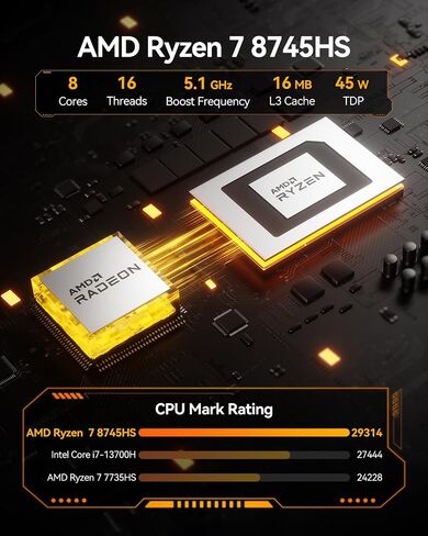 GEEKOM A8 Mini PC, Ryzen 7 8745HS, 32GB DDR5 Upgradeable RAM, 1TB SSD | Creator & Office, USB4, Up to 128GB RAM, 4x 4K Display, 8K, Business Ready, SD Card Slot, Aluminum Design, 3-Year Coverage in Saudi Arabia