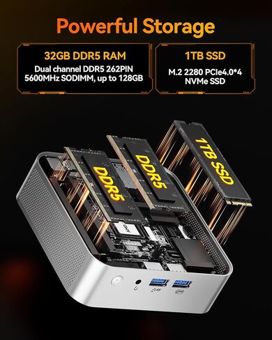 GEEKOM A8 Mini PC, Ryzen 7 8745HS, 32GB DDR5 Upgradeable RAM, 1TB SSD | Creator & Office, USB4, Up to 128GB RAM, 4x 4K Display, 8K, Business Ready, SD Card Slot, Aluminum Design, 3-Year Coverage in Saudi Arabia