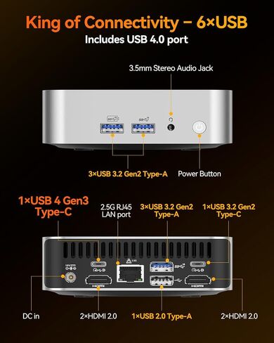 GEEKOM A8 Mini PC, Ryzen 7 8745HS, 32GB DDR5 Upgradeable RAM, 1TB SSD | Creator & Office, USB4, Up to 128GB RAM, 4x 4K Display, 8K, Business Ready, SD Card Slot, Aluminum Design, 3-Year Coverage in Saudi Arabia