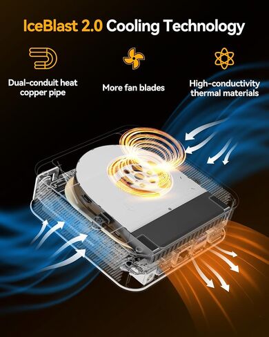 GEEKOM A8 Mini PC, Ryzen 7 8745HS, 32GB DDR5 Upgradeable RAM, 1TB SSD | Creator & Office, USB4, Up to 128GB RAM, 4x 4K Display, 8K, Business Ready, SD Card Slot, Aluminum Design, 3-Year Coverage in Saudi Arabia