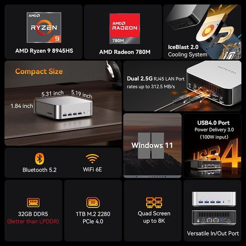 GEEKOM A8 MAX Gaming Mini PC AMD Ryzen 9 8945HS 32GB DDR5 & 1TB SSD | (Expandable)Quiet Mini Computer(Desktop Alternative)for Design & AI Tools, Dual LAN|USB4|8K Output|Home Office Business in Saudi Arabia
