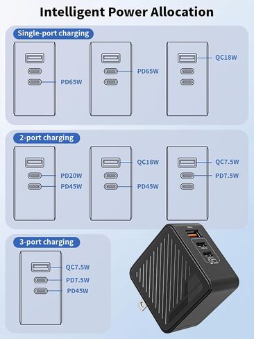 65W USB C Charger Block,3Port Fast MacBook Charger USB C with UK/EU/AU Plug | 2Pack 6.6FT USB C Cable with EU/UK/AU Travel Plug 65W Type C Charger Fast Charging for MacBook Pro/Air, iPhone 17/16/15, iPad in Kuwait