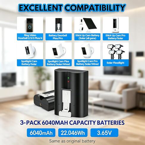 3-Pack Ring Battery 6040mAh Replacement for Ring Doorbell 2/3/4/3 Plus | Rechargeable Ring Camera Battery with Charger Compatible with Ring Stick Up Cam, Spotlight Cam, Peephole Cam 3.65V in Kuwait