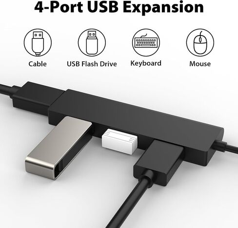 Cyberguys USB Hub 4 Ports, USB 3.2 Gen 1 5Gbps Multi Adapter Splitter in Saudi Arabia