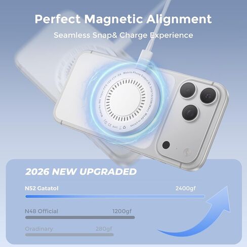 MagSafe Charger 25W Magnetic Wireless Charger Charging Pad with 30W Adapter | 30W USB C adapter and 4.2FT Type C cable, compatible with iPhone 17/16/15/14/13/12 Series and AirPods 4/3/2/Pro in Kuwait