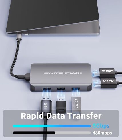 Laptop Docking Station Dual Monitor,USB C to Dual HDMI Adapter | 6 in 1 USB C Hub with 4K60Hz HDMI,3USB Port,100WPD Charging Ports,Compatible for MacBook Air/Pro,iPad Pro,Dell XPS in Kuwait