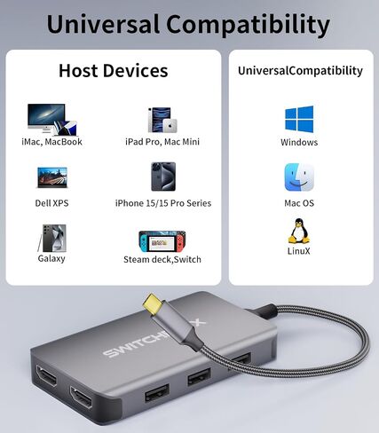 Laptop Docking Station Dual Monitor,USB C to Dual HDMI Adapter | 6 in 1 USB C Hub with 4K60Hz HDMI,3USB Port,100WPD Charging Ports,Compatible for MacBook Air/Pro,iPad Pro,Dell XPS in Kuwait