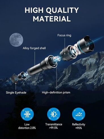 MIAO LAB 28X HD Telephoto Lens for iPhone/Samsung/Android, High Power Telephoto Camera Lens with Universal Clip Compatibility Most Smartphone - 28X in Saudi Arabia