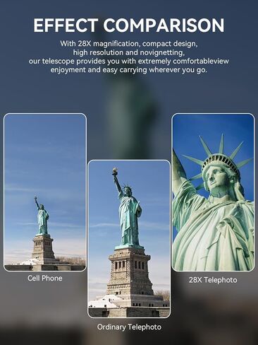 MIAO LAB 28X HD Telephoto Lens for iPhone/Samsung/Android, High Power Telephoto Camera Lens with Universal Clip Compatibility Most Smartphone - 28X in Saudi Arabia
