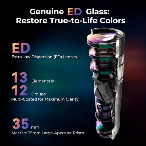 Fotorgear 400mm Pro Telephoto Lens for iPhone & Android, T‑Mount, Zoom Lens with Universal Lens Clip Cleaning Cloth 17mm Eyecup Carrying Case for Hiking Camping Wildlife Observation Concert Watching in Saudi Arabia
