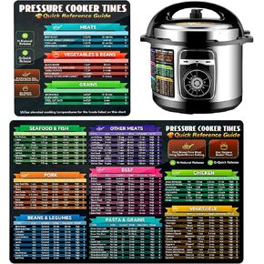 Air Fryer Cheat Sheet Magnetic Air Fryer Cooking Times Chart Magnet Cheat Sheet Set Air Fryer Accessories Cook Book Recipe Card Meat Temp Guide for Airfryer Oven Cooking Pot Kitchen Appliances 2 Pack in Saudi Arabia