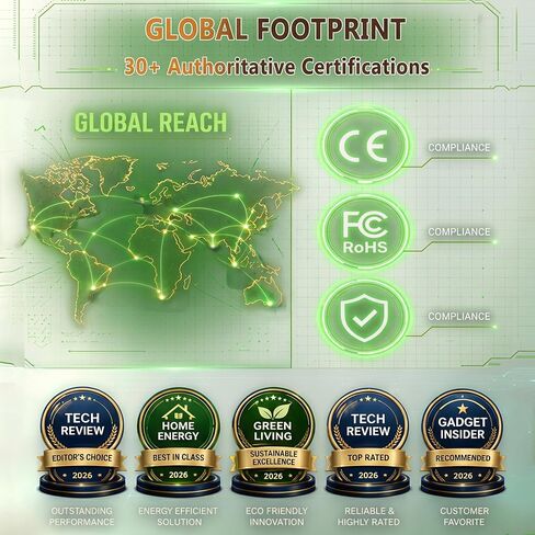 3.0 New Upgraded Stop watt, Power Saver for Home and Office 6 Pack | Smart chip Delivers Stable Electric Current and Lower Energy Consumption Equipped with US Standard Plug Voltage Range 90–250V in Kuwait