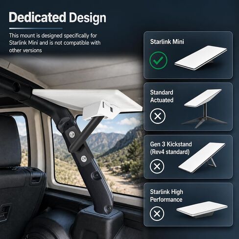 Mount for Starlink Mini Fits Jeep Wrangler JLU 2018-2026 4-Door (Hardtop) | Easy Non-Destructive Installation, Only Compatible with Starlink Mini Versions, Designed Specifically for Off-Road Use in Kuwait