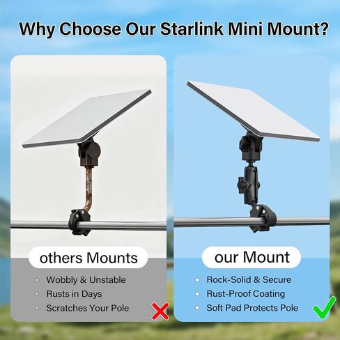 Starlink Mini Mount-360° Adjustable Pipe Clamp Mount for Starlink Mini Dish,Pole Mount Adapter for Round Tubes 0.6-1.4in Diameter,Rust-Proof Starlink Mini Accessories for RV, Boat, Camper,Balcony in Saudi Arabia