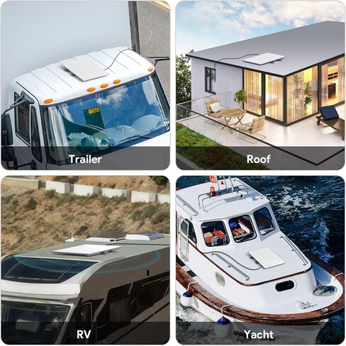 XLTTYWL® حامل سقف RV قابل للإمالة 2 درجة لأداء Starlink Gen 3 | يناسب Gen 3 Performance UTA 252، 2 درجة منخفضة، بدون أدوات، مقاوم للرياح بسرعة 174 ميل في الساعة، مضاد للصدأ، للمركبات الترفيهية والقوارب ورف السقف in Kuwait