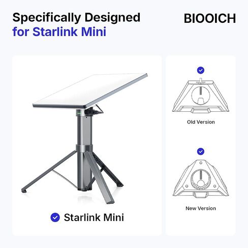 Starlink Mini Power Stand with Integrated Tripod,45,000 mAh for 6 Hours Use & Adjustable Tripod Stand 30V/2A DC Output,Type-C Fast Charging,IP67 Waterproof LED Indicator for Outdoor & Camping in Saudi Arabia