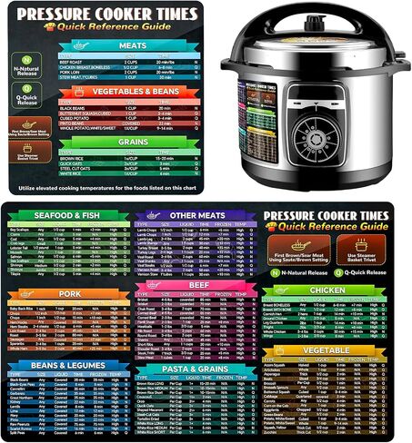 Air Fryer Cheat Sheet Magnetic Air Fryer Cooking Times Chart Magnet Cheat Sheet Set Air Fryer Accessories Cook Book Recipe Card Meat Temp Guide for Airfryer Oven Cooking Pot Kitchen Appliances 2 Pack in Saudi Arabia
