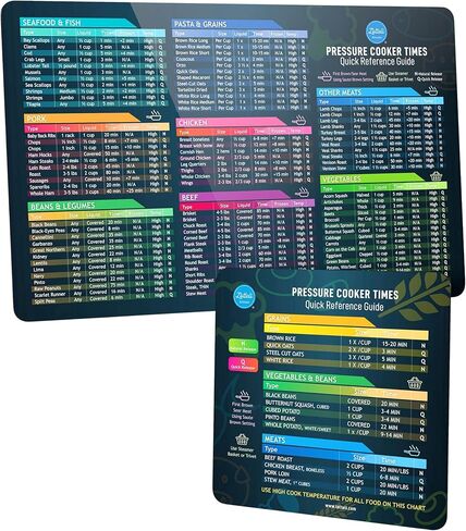 Lotteli Kitchen Instant Pot Cheat Sheet Magnet Set, Black | Pressure Cooker Accessories Cook Times - Instapot & Instant Pot Accessories - Quick Reference Magnet, Cook with Confidence in Saudi Arabia