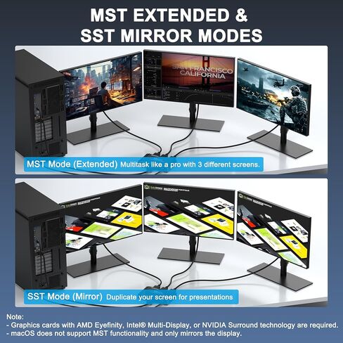 DisplayPort Splitter 1 in 3 Out, 8K@60Hz DSC, Triple Display MST Hub, DisplayPort Multi-Monitor Adapter, Extended/Mirror Mode for Desktops/Graphics Cards (AMD/Intel), for HP/Dell/Mini PC in Kuwait