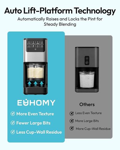 EUHOMY 7-in-1 Ice Cream Maker, 2 Pints for Gelato, Sorbet & Milkshakes | One Touch Ice Cream Machine, Frozen Yogurt Maker, 800W Mix-in & Re-Spin , Stainless Steel Magnetic Blade, Dishwasher Safe in Saudi Arabia