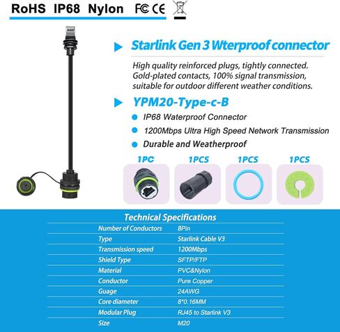 Waterproof Ethernet Adapter for Starlink Gen 3 and Starlink Mini, Starlink Gen 3 Cable Extension Adapter, Starlink Standard to RJ45 Coupler for Starlink V3/ Mini Dish and Router (5 PCS in Saudi Arabia
