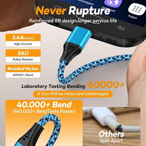 5V 3A Fast Wall Charger 3ft Micro USB Charging Cable for Samsung Galaxy Tab A 8.0" 7.0" 9.7" 10.1",E,S,S2,3,4,Tab 3 4, SM-T280 350 580 Galaxy J7 J8 J3 J2 Prime S7/S6/Edge Android Tablet Charging Cord in Kuwait