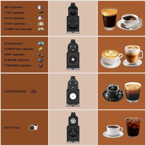 Single Serve Coffee Maker and Capsule Coffee Maker for K-*Cups, NE*S* Original, DG, and Ground Coffee. 34 Oz Removable Water Tank ,1400W , Ideal for RVs, Apartments, Kitchens, and Offices (ST-550) in Saudi Arabia
