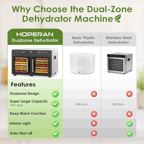 HOPERAN Dual Zone Food Dehydrator, 16 Stainless Steel Trays, Keep Warm Mode | 1200W, Independent Temp & Timer Control, for Jerky, Fruit, Herbs, Dog Treats, Meats & Veggies, Gift Boxed with Recipe Book in Saudi Arabia