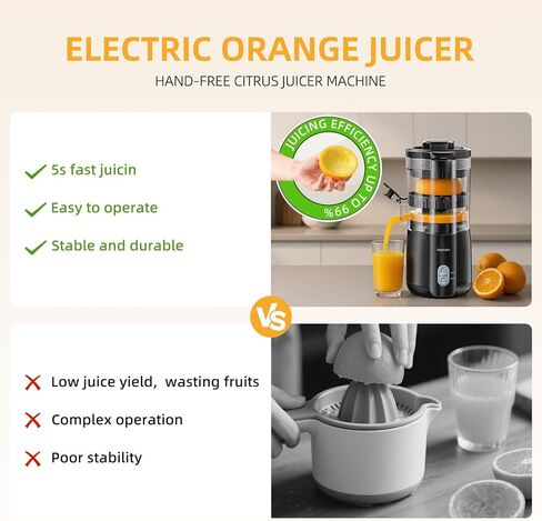 Keerain Electric Citrus Juicer with 2 Cones, Automatic Orange Juicer Machine, One-Touch Operation, High Juice Yield, Easy to Clean, Compact Juicer for Orange, Lemon, Grapefruit, Watermelon & More | Automatic Orange Juicer Machine, One-Touch Operation, Hig in Saudi Arabia