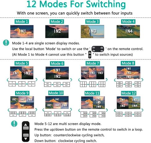 HDMI Multiviewer Switch 4x1, HDMI Quad Multi-Viewer 4 in 1 Out switcher with IR Remote, Support 4K@30Hz 1080P@60Hz and 12 Display Modes for Security Camera, Gaming Consoles in Saudi Arabia