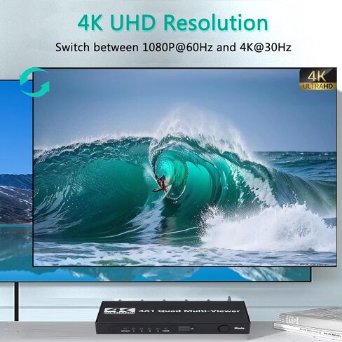 HDMI Multiviewer Switch 4x1, HDMI Quad Multi-Viewer 4 in 1 Out switcher with IR Remote, Support 4K@30Hz 1080P@60Hz and 12 Display Modes for Security Camera, Gaming Consoles in Saudi Arabia