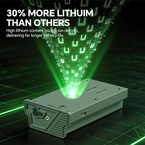 Rechargeable Lipo Lithium Battery Pack Trail Camera Battery | Compatible with Reveal Hunting Camera Ultra, X, X Pro, Pro 3.0, X Gen 2.0 3.0, XB, SK (Pack of 2, 6000mAh) in Kuwait