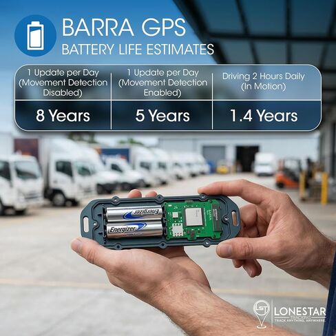 Lonestar Tracking Barra GPS Tracker for Vehicles, IP68 Waterproof, 4G/5G | Waterproof GPS Tracker for Vehicles, Trailers, Assets with Tamper Alerts, Long Battery Life, and Real-Time Location Tracking. in Saudi Arabia